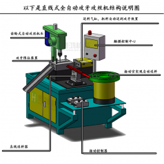 用自動攻絲機在加工不同材料的工件有什么區別？