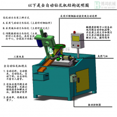 攻絲機的應用范圍有哪些？